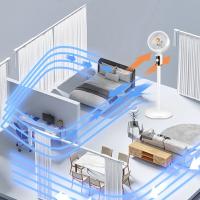 志高（CHIGO） 空气循环扇 LS23-A2-1 320*320*950mm (单位:台) 白色