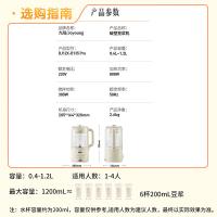 九阳（Joyoung） DJ12X-D135 Pro 豆浆机 1.2L （单位:个）