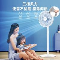 美的（Midea）SAF30AC 7叶12吋台立两用电风扇（单位：台）