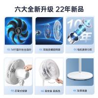 美的（Midea）SAF30AC 7叶12吋台立两用电风扇（单位：台）