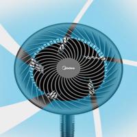 美的（Midea） GAH20AB 电风扇 30W (单位: 台)