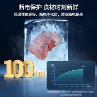 美的（Midea） BCD-271VMQ 冰箱 271L 白色（单位：台）