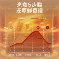 荣事达（Royalstar） YDG50-100A210（LB） 电压力锅 5L（单位：台）