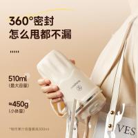 西屋（Westinghouse）WSX05S01多功能榨汁杯70*70*210mm（单位：台）