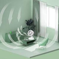 创维（Skyworth） Q760  空气循坏扇  25W （单位：台） 白色