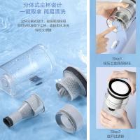 美的（Midea） 吸尘器 SK8 400W (单位:台) 蓝色
