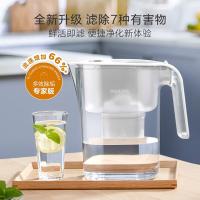 飞利浦（PHILIPS） AWP2814WHT-13 净水器 一壶十三芯 透明色（单位：套）