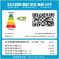 长虹（CHANGHONG）KFR-51GW/ZDHID(W1-G)+R2 挂机空调 二级能效舒适防直吹变频冷暖2匹（单位：套）