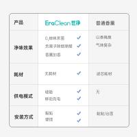 世净（EraClean） CW-W01 除味杀菌器 201*65*55mm(单位：台) 小米白