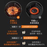 美的（Midea）MC-E35C02 多功能电磁炉 395*295*77mm (单位:台) 银灰