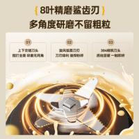 小熊（Bear） PBJ-E08E6 破壁机 1.2L 白色（单位：个）