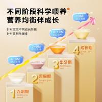 苏泊尔（SUPOR） FB09D 辅食机 200w （单位：个）