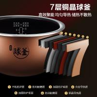 苏泊尔（SUPOR）SF40HC1028电饭煲4L（单位：台）