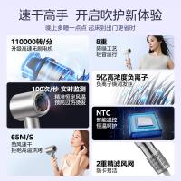 美的（Midea） FG208 高速电吹风 1500W 流光白（单位：个）
