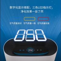 霍尼韦尔（Honeywell） KJ310F-p21w 空气净化器 家用 白色 (单位:台)