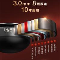 苏泊尔（SUPOR） SF40HC87 电饭煲 6300g 铁铝合金 不锈钢 1450W 220V 4L （单位：个）灰色