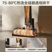 美的（Midea） G9 Pro 洗地机 250W （单位：台）