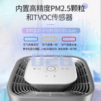 霍尼韦尔（Honeywell） KJ620F-J22S 空气消毒净化器 360*360*805mm(单位：台) 适用面积74㎡