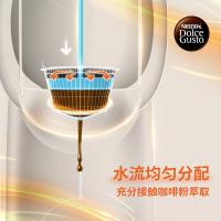 DOLCE GUSTO Piccolo XS DOLCE GUSTO半自动胶囊咖啡机 800ml(单位：台) 白色