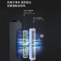 飞利浦（PHILIPS） ACR5166TN 家用冷暖两用空调扇负离子净化加湿 白色 (单位:台)