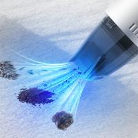 美的（Midea） TK2C 吸尘器 车家两用小型 (单位:台)