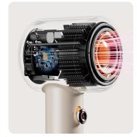 直白（zhibai） S1 正负双离子高速吹风机 1400W（单位：个）奶油白