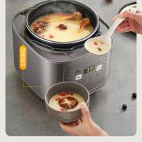 美的（Midea） 电压力锅 MY-C555 5L (单位:台)