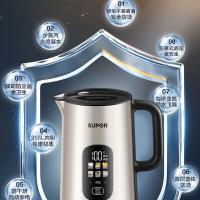 苏泊尔（SUPOR） SW-15S02FQ 电水壶 1.5L（单位：台）