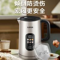 苏泊尔（SUPOR） SW-15S02FQ 电水壶 1.5L（单位：台）