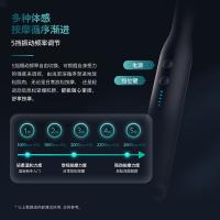飞利浦（PHILIPS） PPM3502G 按摩锤 15W(单位:个)