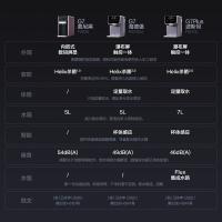 碧云泉 G7 净水器 230*387*386mm （单位:台）