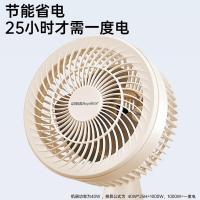 荣事达（Royalstar）FXT160Q 台式电风扇 230*200*320mm（单位：台）