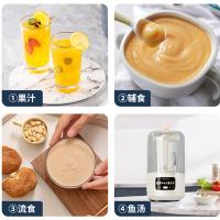 万和（Vanward）WZ-PBX18-1 多功能大容量破壁机 1.8L （单位:台）