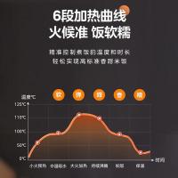 美的（Midea） MB-RE471 电饭煲 4L（单位：个）