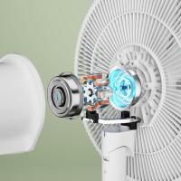 荣事达（Royalstar） FS12-301B 落地扇 50W（单位：台）