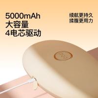 PGG W2 腹部揉腹仪 24W （单位:个）