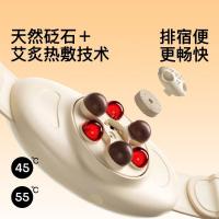 PGG W2 腹部揉腹仪 24W （单位:个）