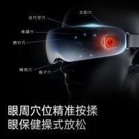 SKG k5 眼部按摩仪 5W 眼镜蓝 (单位:台)