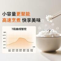 摩动（modong） MD-FB15L-J 电饭煲 低糖款 带不锈钢蒸笼 1.6L（单位：套） 白色