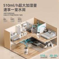亚都（YADU） SZ400-M1 加湿器 4L （单位:台）