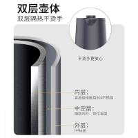 九阳（Joyoung） K17FD-W6310 电热水壶 1.7L(单位：个)