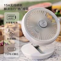 飞利浦（PHILIPS） 台式可折叠桌面扇 ACR2124DX 187*279*170mm (单位:台) 白色