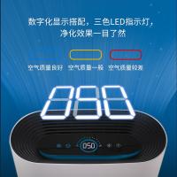 霍尼韦尔（Honeywell） KJ310F-P21W 空气净化器 422mm*212mm*586mm(单位：台)