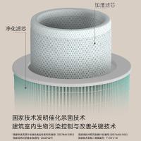 亚都（YADU） SZM1500-TP9S 无雾加湿器 8.8L水箱(单位：台)