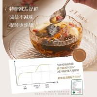 美的（Midea） G3E Pro 微蒸烤炸炖一体机微波炉 23L（单位：台）