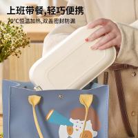 荣事达（Royalstar） RFH04B 电饭盒 1L 本白色（单位：个）