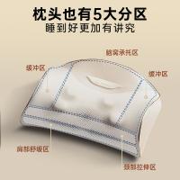 西屋（Westinghouse） WCM-BX2 按摩器 双驱热敷 仿人手揉捏 深邃蓝（单位：台）
