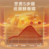 荣事达（Royalstar） YDG50-100A210（LB） 电脑版电压力锅 5L（单位：个）