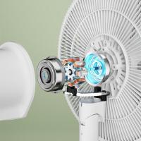 荣事达（Royalstar） FS12-301B 机械平面扇 50W （单位:台）