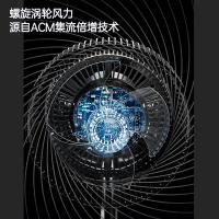 科西（keheal） SX-D1 空气循环扇 28W(单位：台) 白色
